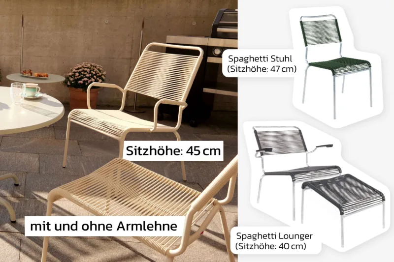 Neuheiten Bilder Website7 min